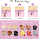 Mini IPL Hair Removal Device – 5-Level At-Home Hair Reduction System